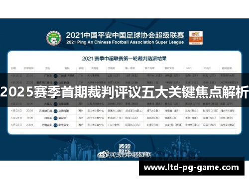 2025赛季首期裁判评议五大关键焦点解析