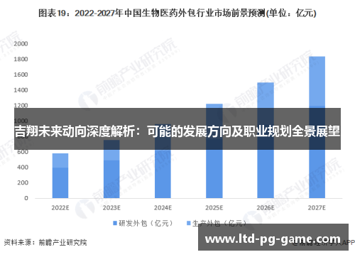 吉翔未来动向深度解析：可能的发展方向及职业规划全景展望