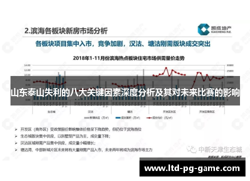 山东泰山失利的八大关键因素深度分析及其对未来比赛的影响
