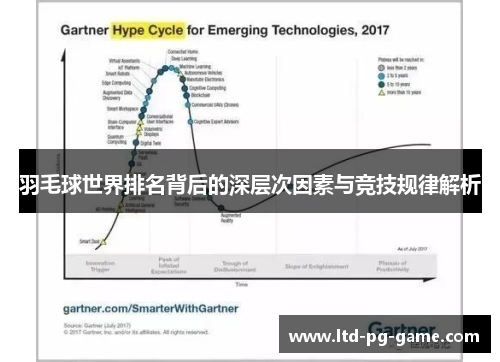 羽毛球世界排名背后的深层次因素与竞技规律解析