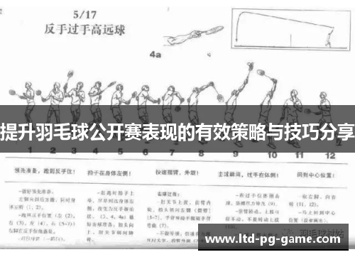 提升羽毛球公开赛表现的有效策略与技巧分享