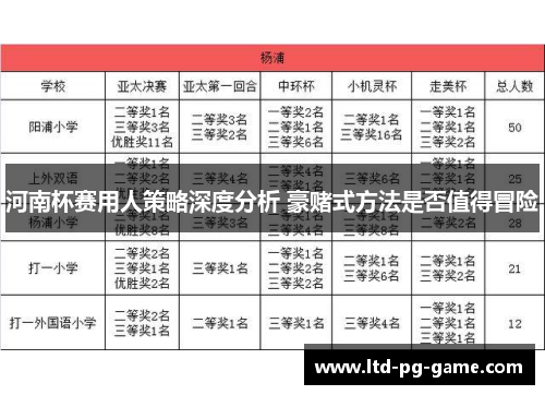 河南杯赛用人策略深度分析 豪赌式方法是否值得冒险