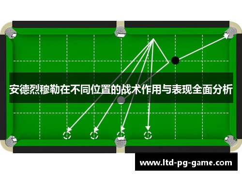 安德烈穆勒在不同位置的战术作用与表现全面分析