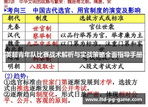 英超青年队比赛战术解析与实战策略全面指导手册 英超青年队比赛战术解析与实战策略全面指导手册