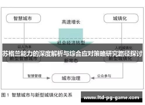 苏格兰能力的深度解析与综合应对策略研究路径探讨