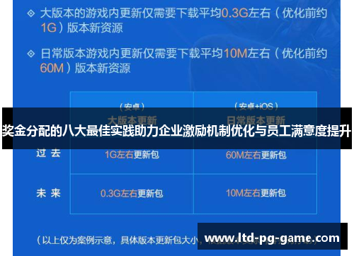 奖金分配的八大最佳实践助力企业激励机制优化与员工满意度提升