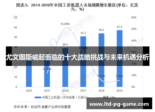 尤文图斯崛起面临的十大战略挑战与未来机遇分析