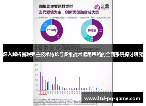深入解析曼联弗兰技术特长与多维战术运用策略的全面系统探讨研究 深入解析曼联弗兰技术特长与多维战术运用策略的全面系统探讨研究