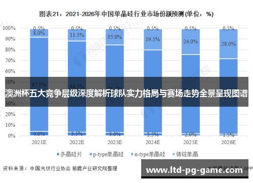 澳洲杯五大竞争层级深度解析球队实力格局与赛场走势全景呈现图谱